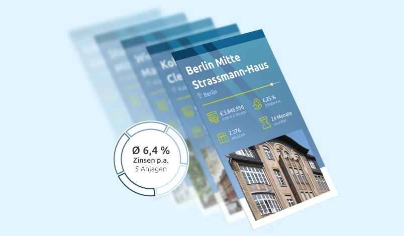 Portfolio mit durchschnittlich 6,4 % Zinsen p.a. bei 5 Investments